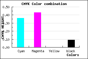 #9585E9 color CMYK mixer
