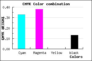 #9589DD color CMYK mixer