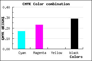 #958AB4 color CMYK mixer