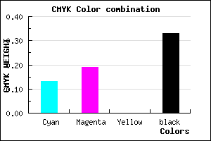 #958CAC color CMYK mixer