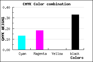#958DAB color CMYK mixer