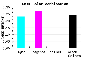 #958DC1 color CMYK mixer