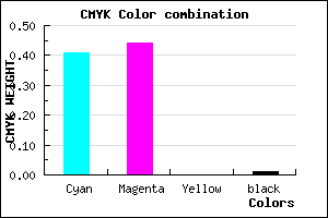 #958DFD color CMYK mixer