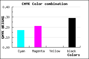 #958EB4 color CMYK mixer