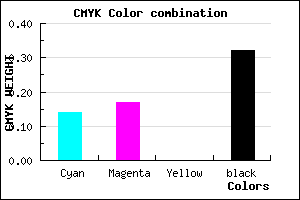 #958FAD color CMYK mixer