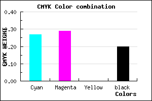 #9590CC color CMYK mixer