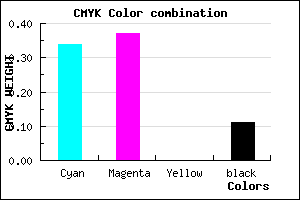 #9590E3 color CMYK mixer
