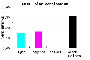 #9593AF color CMYK mixer