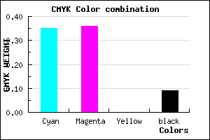 #9593E7 color CMYK mixer