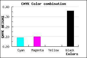 #9594A4 color CMYK mixer