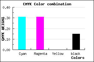 #9594D8 color CMYK mixer
