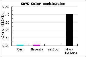 #959597 color CMYK mixer
