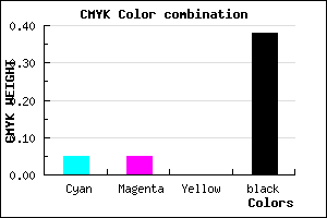 #95959D color CMYK mixer