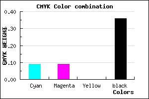 #9595A3 color CMYK mixer