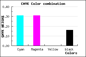 #9595D7 color CMYK mixer