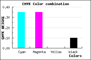 #9595E5 color CMYK mixer