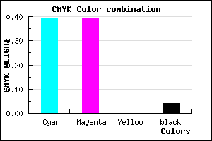 #9595F5 color CMYK mixer