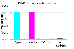 #9595FD color CMYK mixer