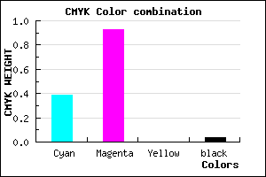 #9512F5 color CMYK mixer