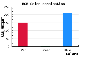 rgb background color #9502D2 mixer