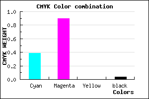 #9518F4 color CMYK mixer