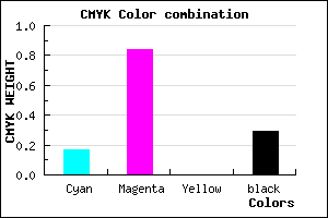 #951CB4 color CMYK mixer
