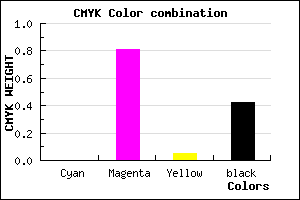 #951D8E color CMYK mixer