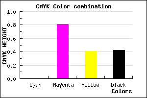 #951D58 color CMYK mixer