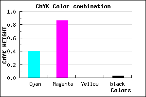 #9522F8 color CMYK mixer