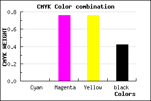 #952424 color CMYK mixer