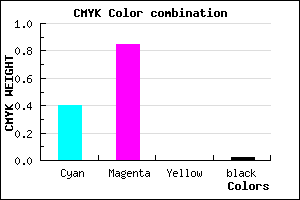 #9525F9 color CMYK mixer