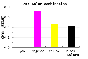 #952A51 color CMYK mixer