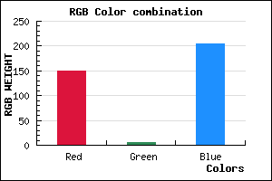 rgb background color #9505CD mixer