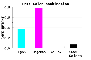 #9534EE color CMYK mixer
