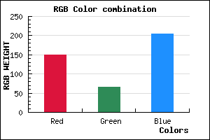 rgb background color #9542CC mixer