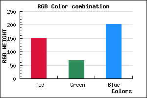 rgb background color #9543CB mixer