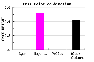 #954895 color CMYK mixer