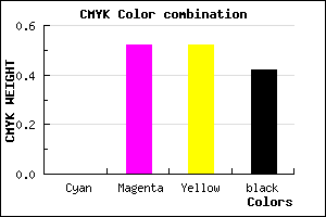 #954848 color CMYK mixer