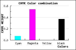 #954AA0 color CMYK mixer
