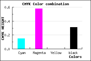 #954AB0 color CMYK mixer