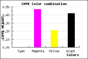 #954F75 color CMYK mixer