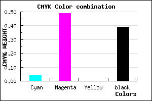 #954F9B color CMYK mixer