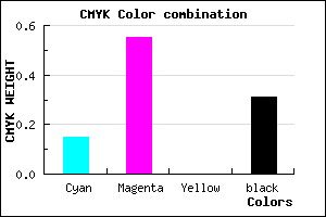 #9550B0 color CMYK mixer