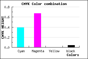 #9550F4 color CMYK mixer