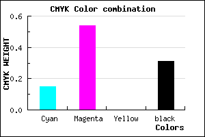 #9551AF color CMYK mixer