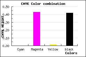 #955592 color CMYK mixer