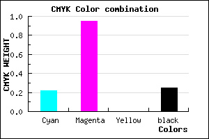 #9509C0 color CMYK mixer