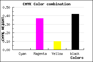 #955E86 color CMYK mixer
