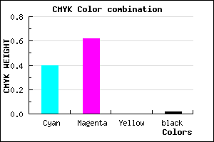 #955EFA color CMYK mixer