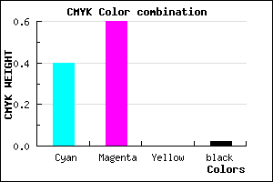 #9563F9 color CMYK mixer